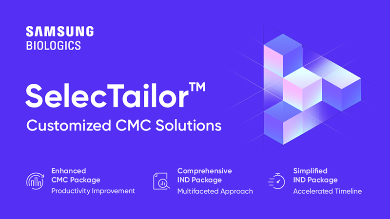 samsungbiologics SelecTailor™ Customized CMC Solutions - Enhanced CMC Package Productivity Improvement - Comprehensive IND Package Multifaceted Approach - Simplified IND Package Accelerated Timeline